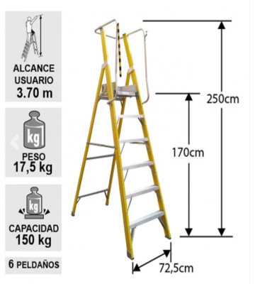 FIBRA V. PLATAFORMA 6 PELDA CON BARANDA DOBLE